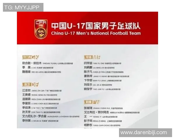 中国足球球星粉丝数量排名揭晓 谁是最受欢迎的足球明星