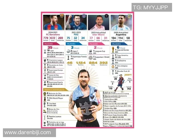 全球足球运动员身高排行揭秘 高大球星如何影响比赛表现