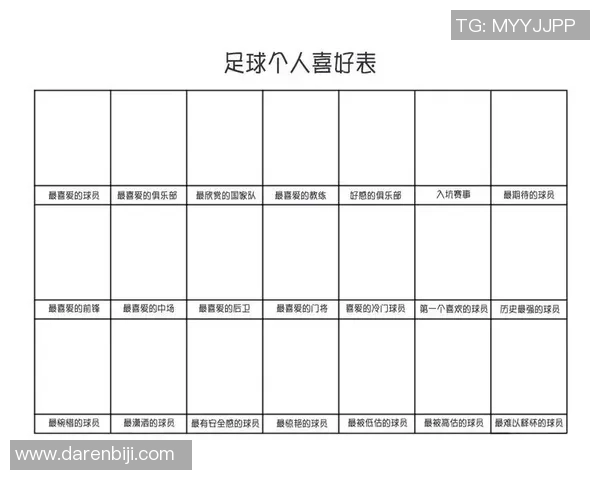 足球球星运球技巧解析与个人风格差异的深度剖析 足球球星运球技巧解析与个人风格差异的深度剖析